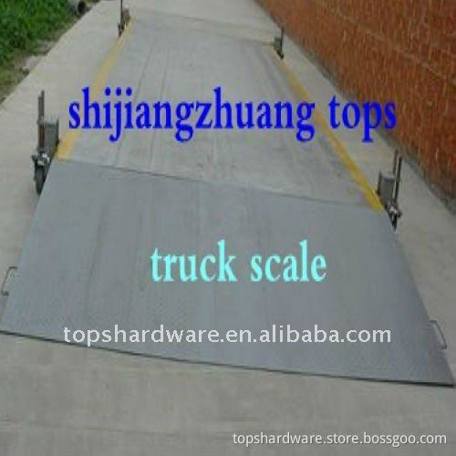 1 5 scale rc trucks